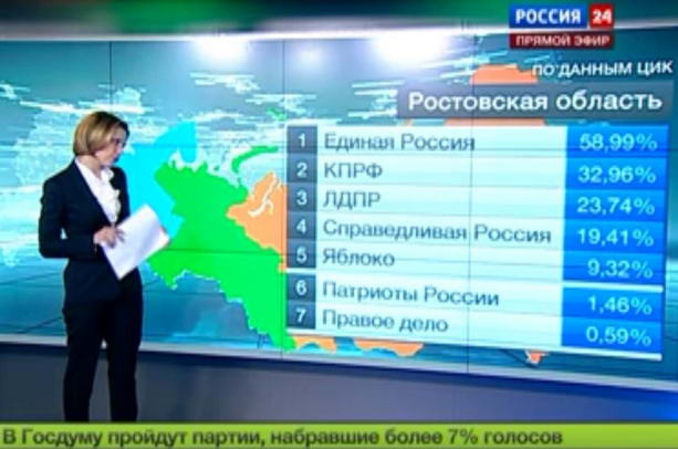 Честные выборы Собянина в Москве: На Веру Кичанову напали во время сбора подписей